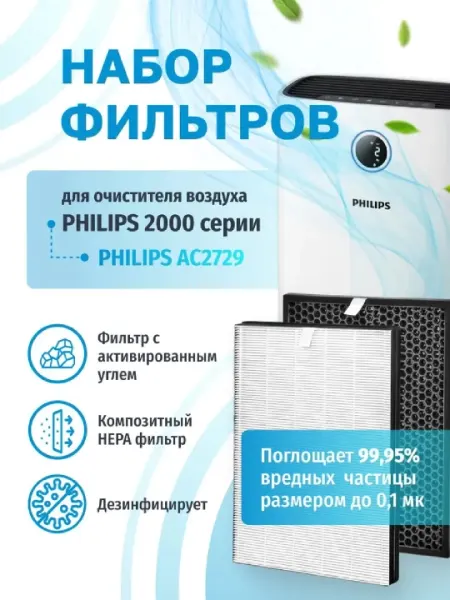 Комплект фильтров FY1410 и FY1413 для очистителя воздуха Philips AC2729, AC2726 и AC2721