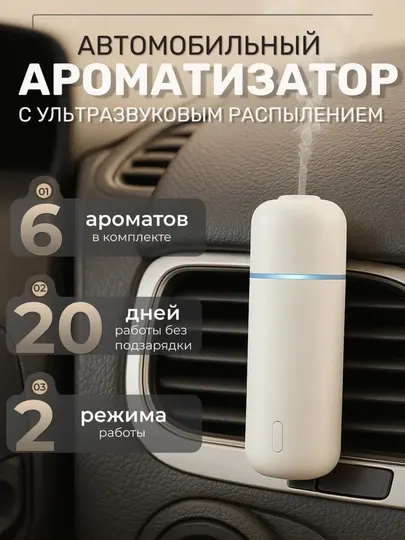 AeroFresh Auto, стильный ароматизатор для автомобиля