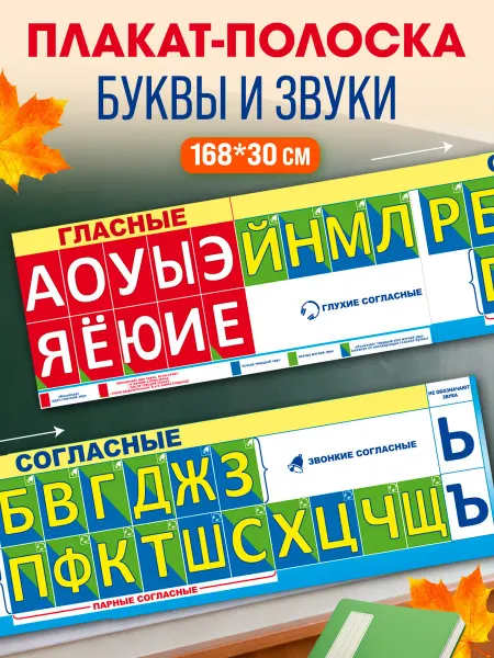 ТМ открытая планета Обучающий плакат буквы и звуки русского языка для школы