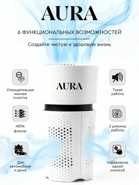 Очиститель воздуха для автомобиля Car Air Purifier AURA M6