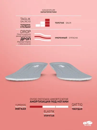 Стельки для обуви AIRSTEP спортивные стельки для кроссовок и повседневной обуви