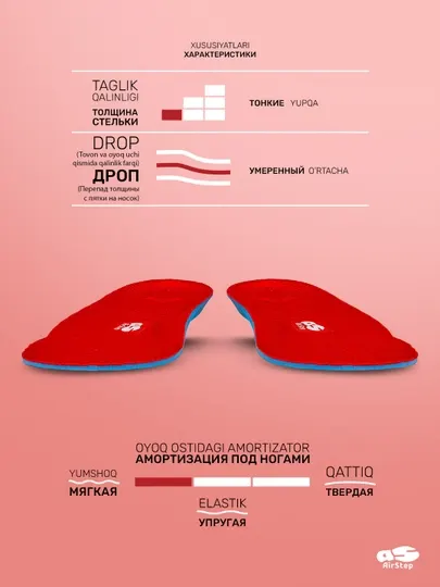 Стельки для обуви AIRSTEP, спортивные стельки, для тренировок и повседневной обуви