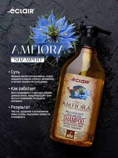 Amfiora шампунь для всех типов волос, 830 мл