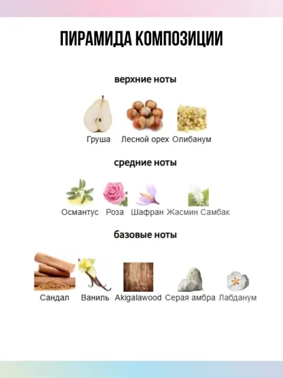 Guidance Amouage женский парфюм распив