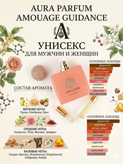Парфюм для женщин и мужчин Amouage Guidance отличный аромат на любой сезон унисекс духи