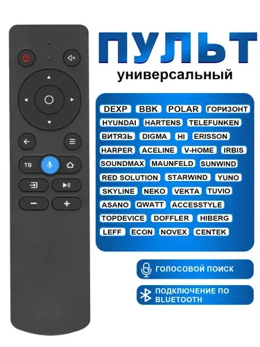 Голосовой пульт AN-1603, универсальный для телевизоров разных брендов