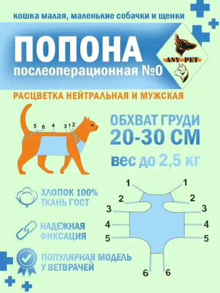 ANY PET Попона послеоперационная №0 маленькие кошки и собачки