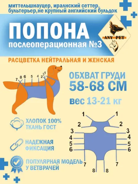 ANY PET Попона послеоперационная №4 собаки средних пород