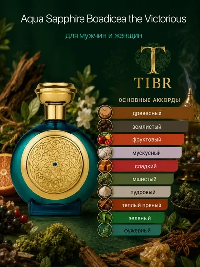 Духи для мужчин и женщин, всесезонный аромат Aqua Sapphire Boadicea — унисекс парфюм