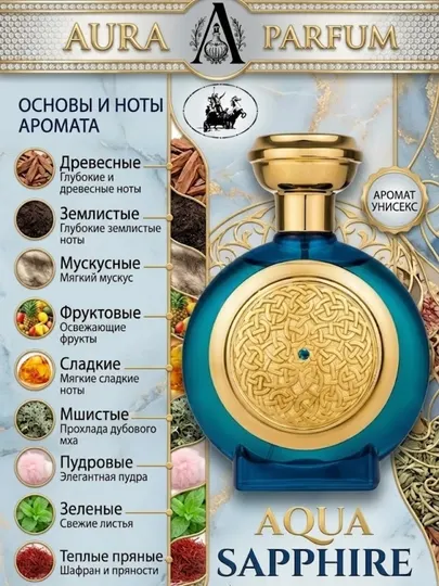 Парфюм для женщин и мужчин на любой сезон Aqua Sapphire Boadicea унисекс духи