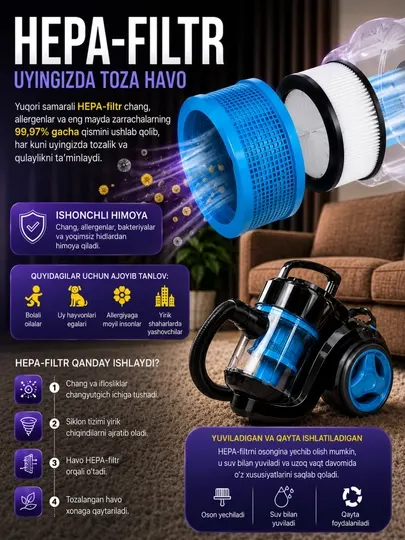 Мощный пылесос 3400 Вт для дома: циклонная система, телескопическая трубка, HEPA-фильтр - Пылесосы