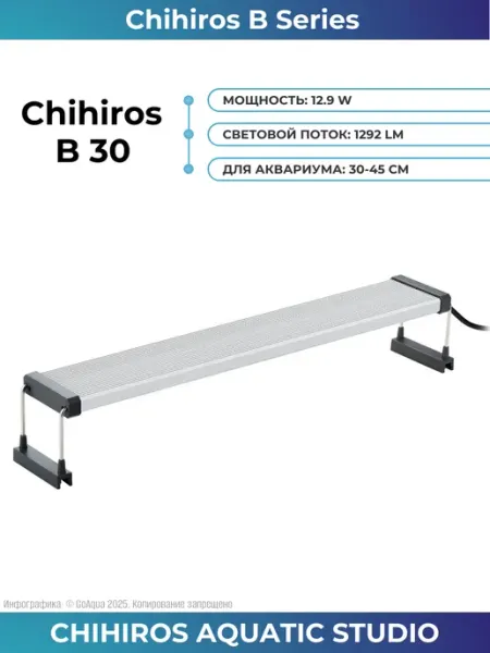 Chihiros Aquatic Studio Светильник для аквариума Chihiros B30
