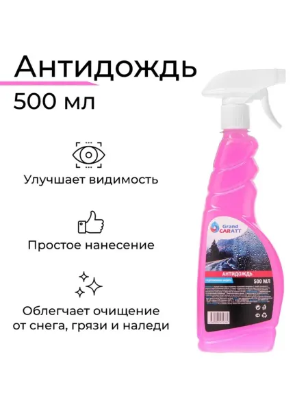 GRAND CARATT Гидрофобное покрытие для авто, спрей для защиты