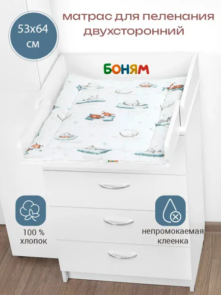 The Mattresses Are Changing Core Матрас пеленальный двухсторонний для комода 53-64 см