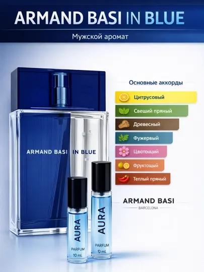 Духи Мужские духи Armand Basi In Blue — мужской аромат на любой сезон, распив духов