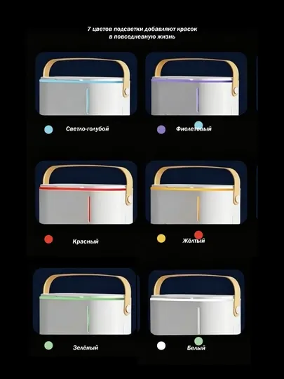 Настольный вентилятор 3 в 1 с увлажнителем и RGB, 3 скорости, мини-кондиционер - Вентиляторы