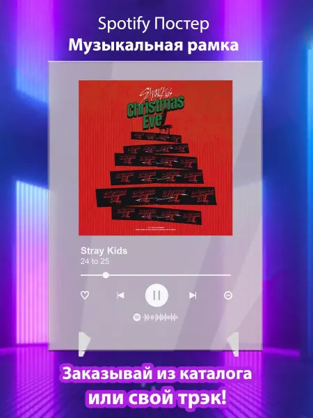 Arthata-Spotify Spotify постер Stray kids плакат Cпотифай постер