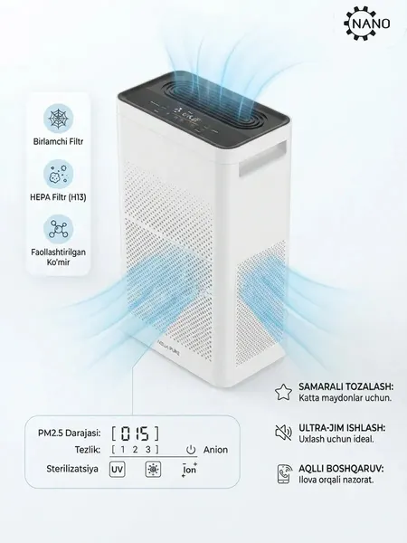 Очиститель воздуха KJ-20 WiFi с HEPA H13 и UV-стерилизацией