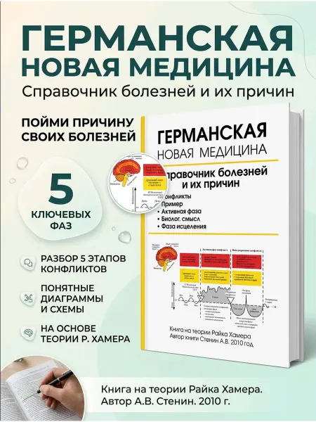 Справочник здоровья книга исцеление психология тела ГНМ