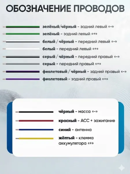 Автомагнитола Pioneer Pro DAC-204, Bluetooth, USB, AUX, пульт в подарок