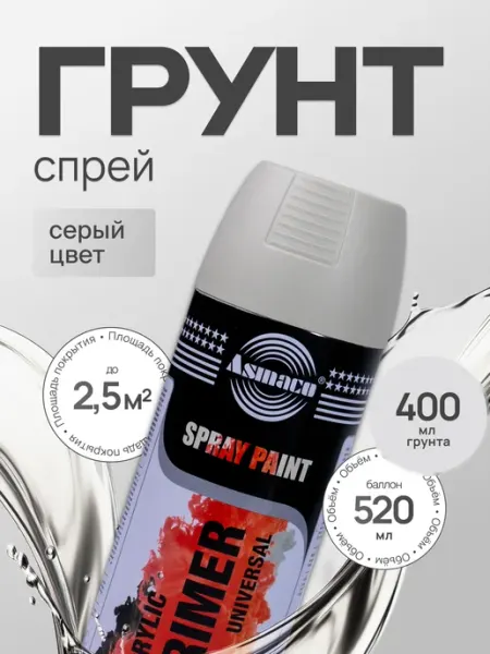 Asmaco Грунтовка автомобильная акриловая серая 400 мл