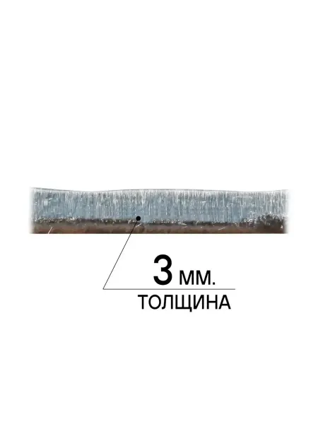 Энергичная виброизоляция для авто