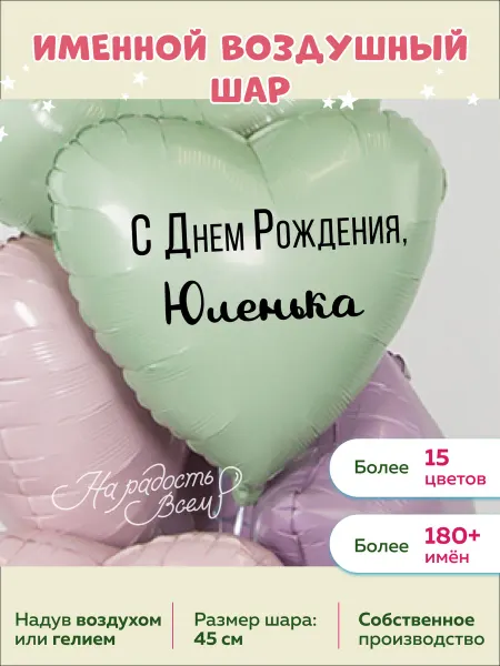 На радость всем Именной воздушный шар Юленька, Юлечка, Юля