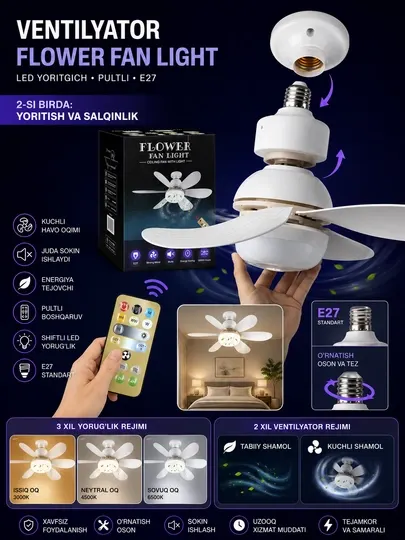 Flower Fan Light – вентилятор с LED-подсветкой - Лампочки