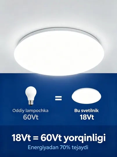 LED-светильник с датчиком звука и света220MM - Лампочки