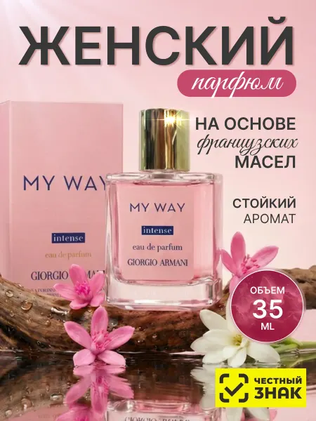 Духи стойкие по мотивам giorgio armani 35 мл