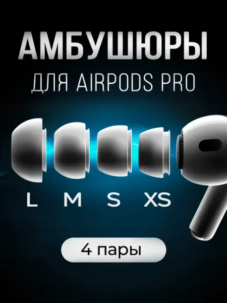 Это нам надо Амбушюры накладки для AirPods pro и pro2