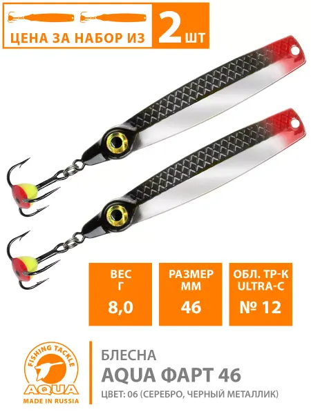 Aqua Блесна зимняя рыболовная Фарт 46mm 8g цвет 06 2шт