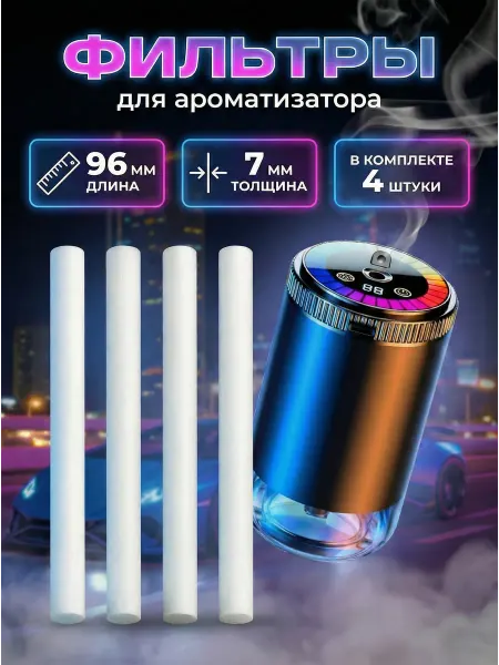 Сменные фильтры для автомобильного ароматизатора