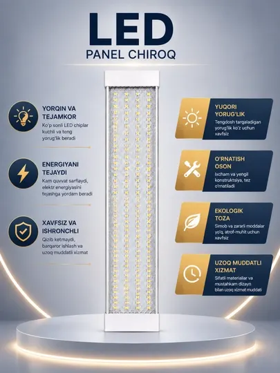 Светодиодный светильник LECCO 20W 6500K - Светодиодные панели