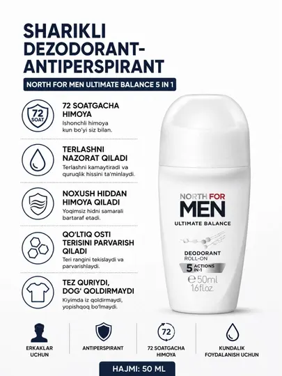 Шариковый дезодорант-антиперспирант North For Men Ultimate Balance