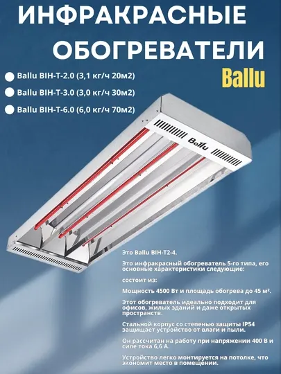 Ballu InfraRed – Быстрый, мощный и энергосберегающий инфракрасный обогреватель