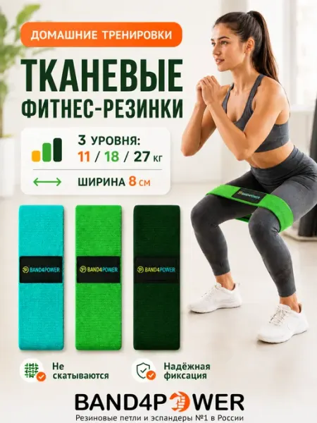 Band4Power Фитнес резинки тканевые, набор 3 штуки