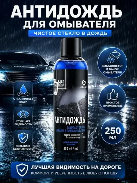 BANUIS18 Антидождь в бачок омывателя 250 мл для автомобиля