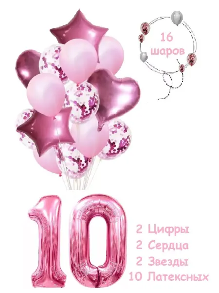 Balloon night Набор шарики воздушные для фотозоны с цифра 10 лет