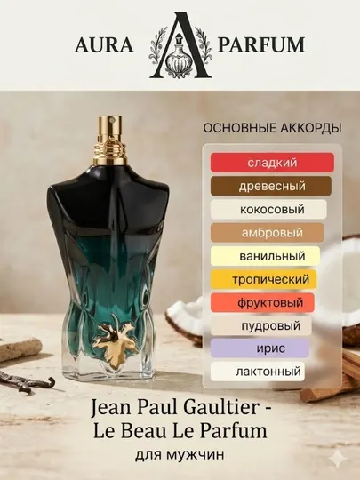 Парфюм мужской, Jean Paul Gaultier Le Beau, удобные на любой сезон