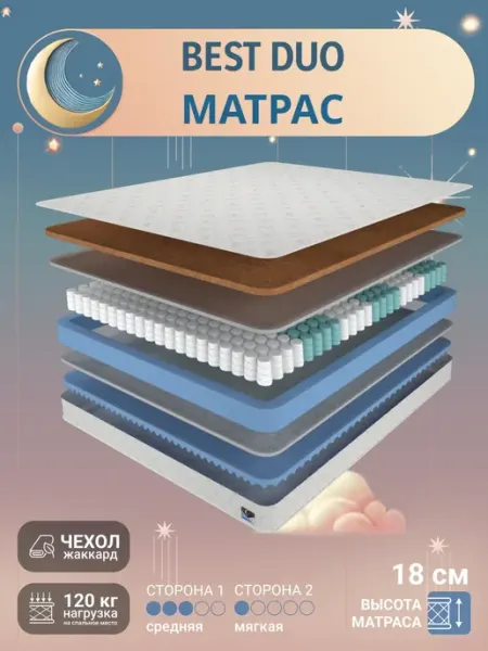 SLEEP&FEEL Матрас 70х190 см ортопедический с кокосом