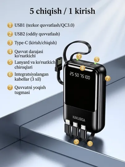 Повербанк 10000,20000 мАч, 22.5W, USB зарядка, внешний аккумулятор - Аксессуары и запчасти