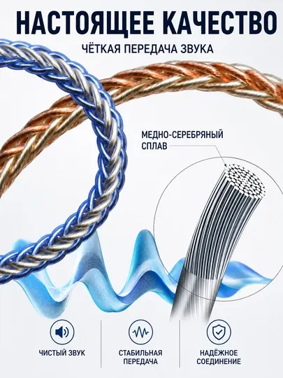 Адаптер Type-C на 3.5 мм CX31993 DAC для наушников и микрофона - Периферия и аксессуары