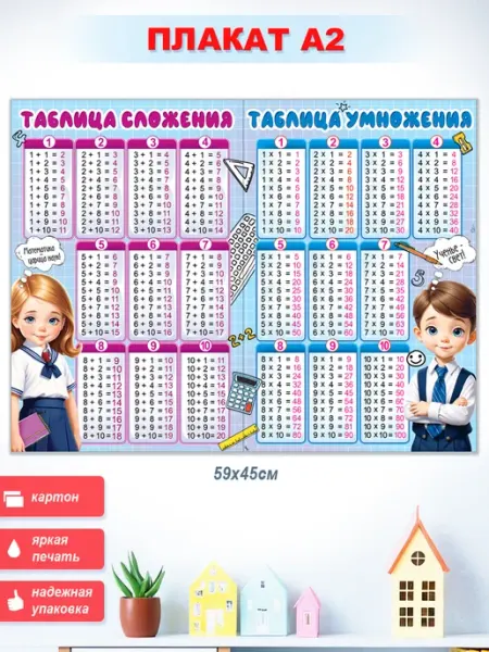 ФДА.card Плакат "Таблица умножения и сложения"