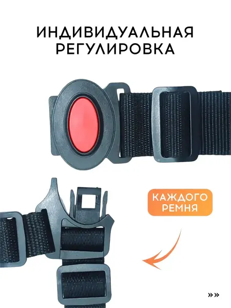 BeltsShell Безопасный ремень для детского стульчика и коляски