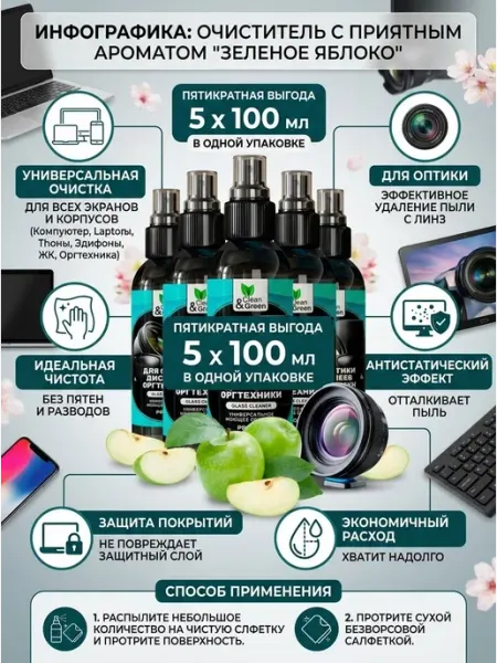Benefit чистящее средство для очков и ЖК-дисплеев 5шт
