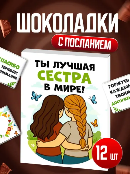 BENKONI GIFTS Подарок сестре на день рождения