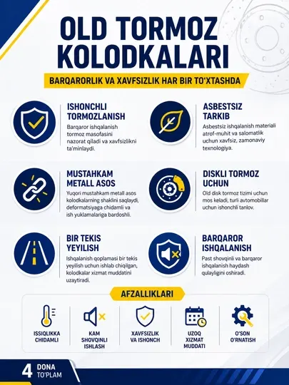 Тормозные колодки Hi-Q, передние дисковые, без асбеста, комплект для авто - Тормозная система