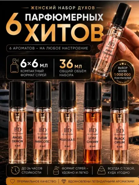 BGD-Perfume Духи для женщин подарочный набор