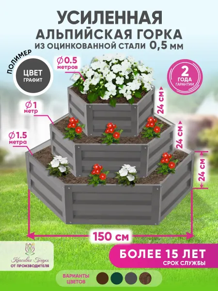 Красивая грядка Клумба многоярусная оцинкованная